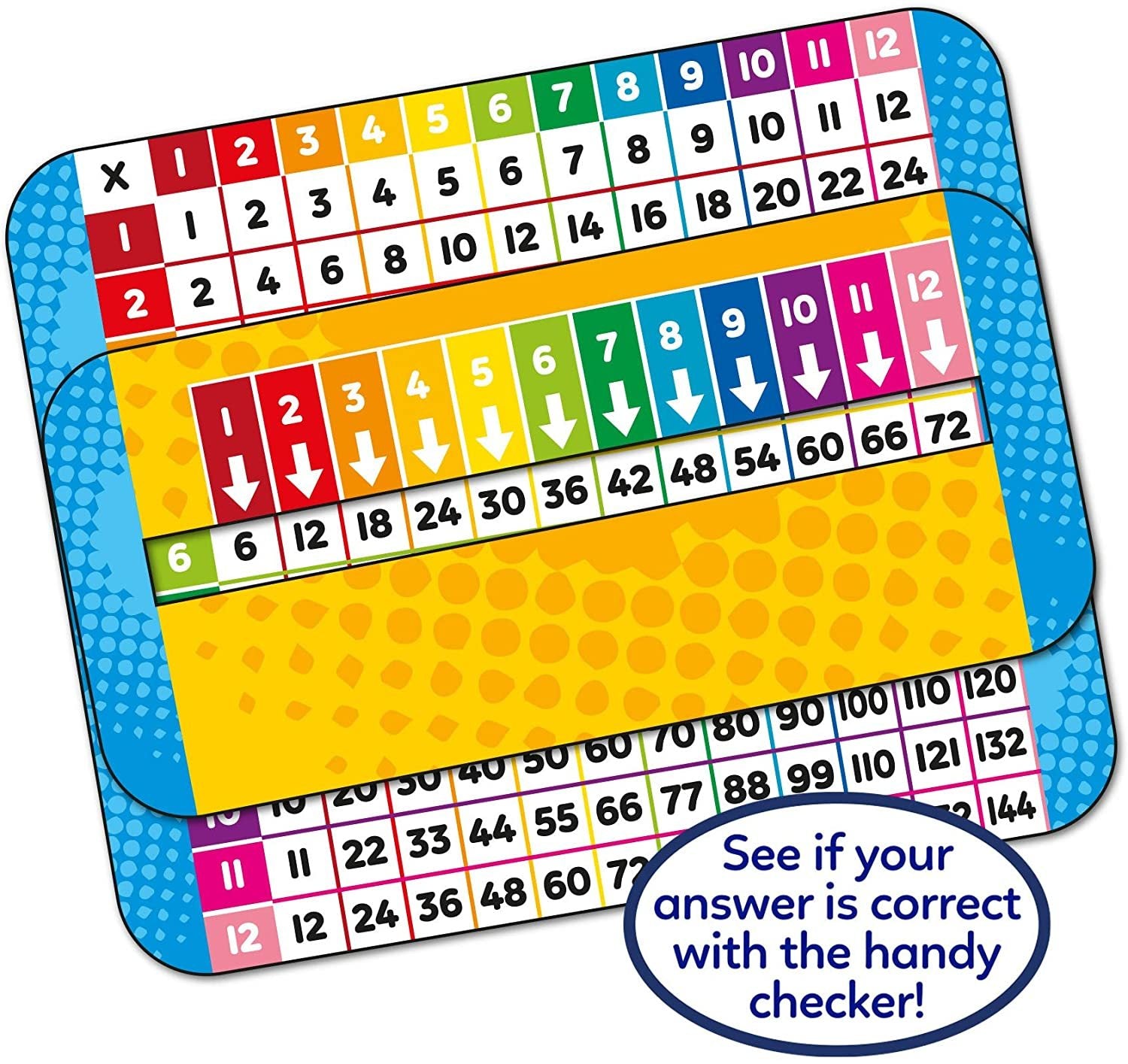 Orchard: Times Tables Heroes - Educational Game