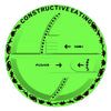 Constructive Eating: Dinosaur Bundle Dinner Set