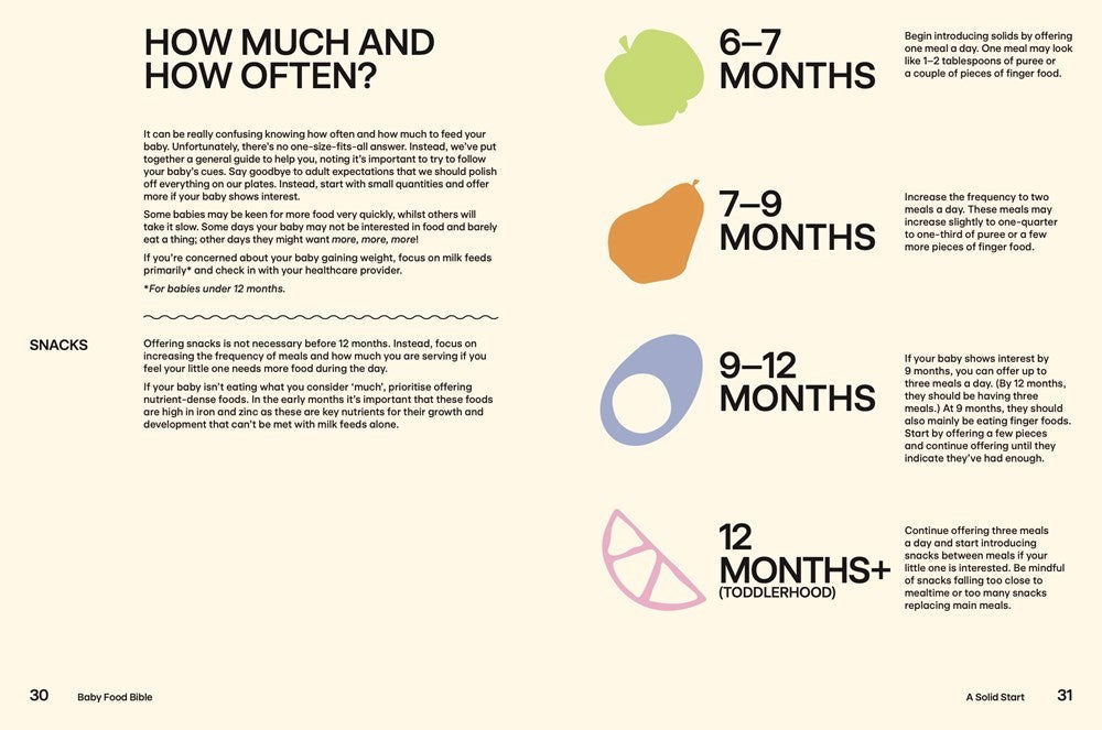 Baby Food Bible By Julia Tellidis, Lauren Skora (Hardback)