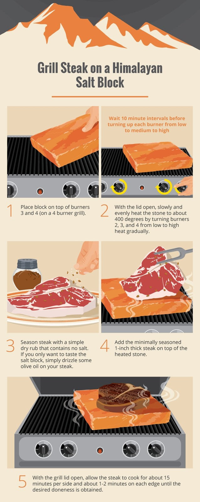 Himalayan Salt Stone Grilling Block